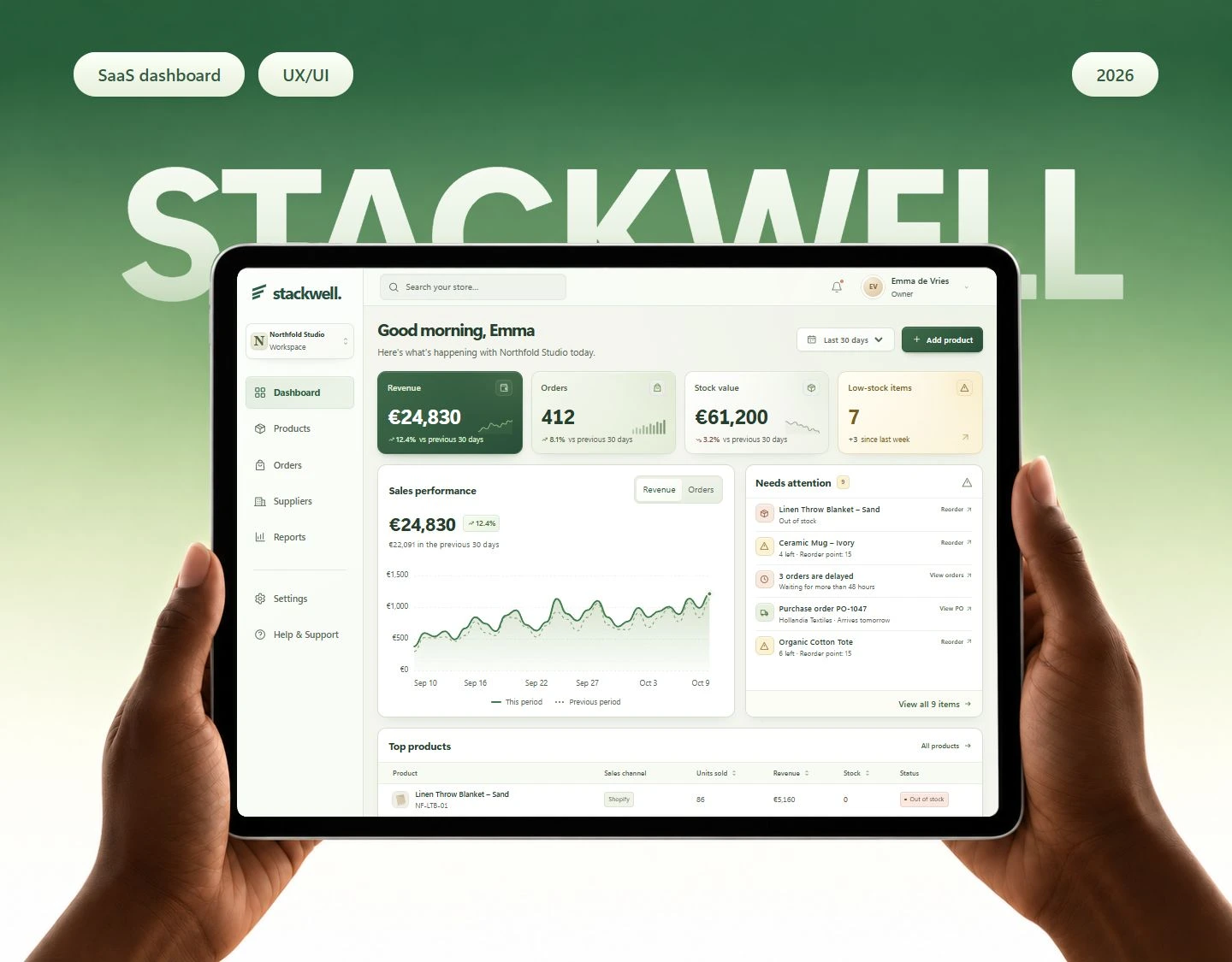 Stackwell — Online store management · Dashboard
