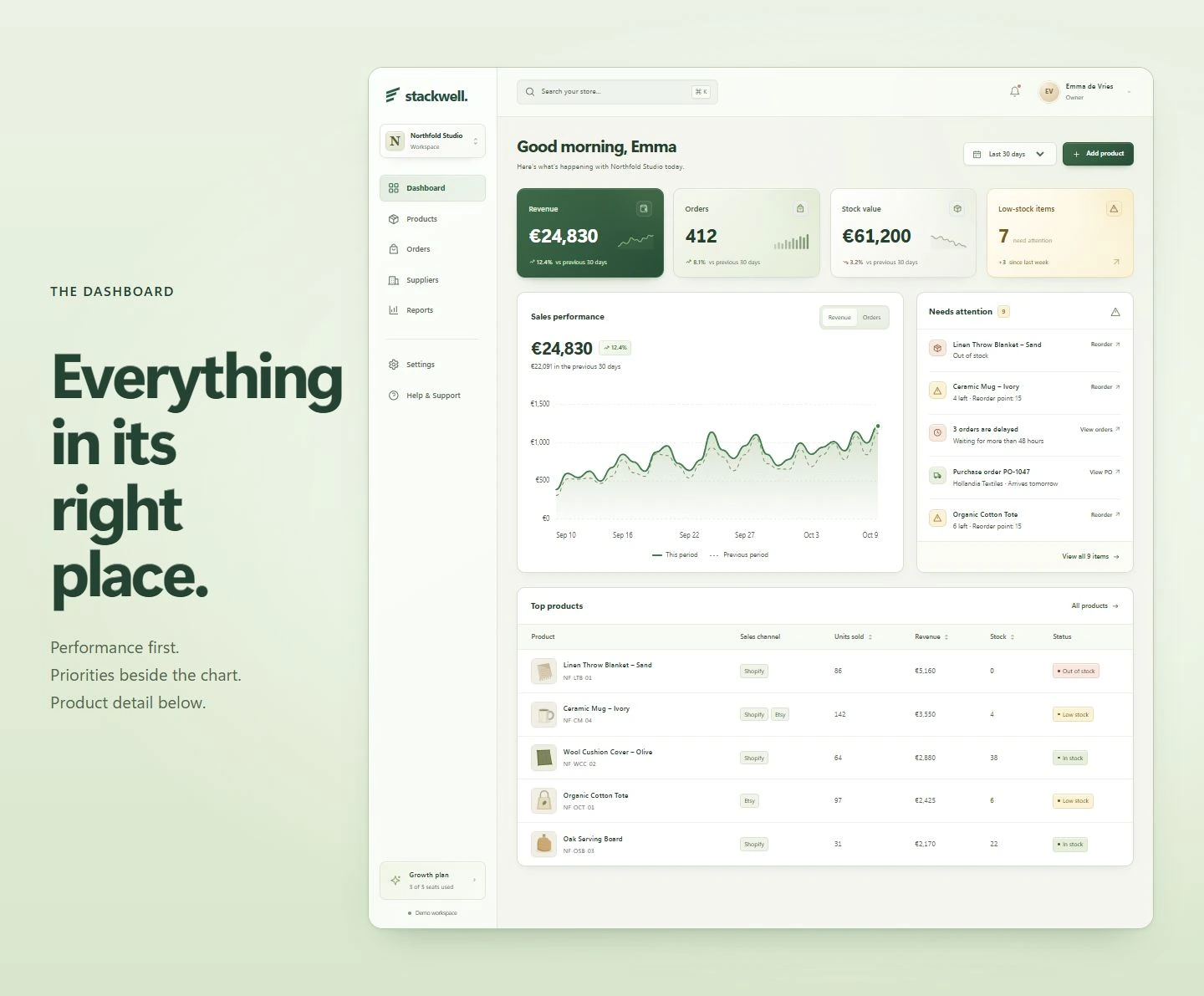 Stackwell — project artwork 4